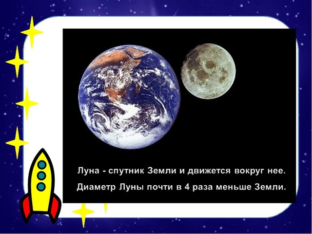 Детям о космосе. Презентация