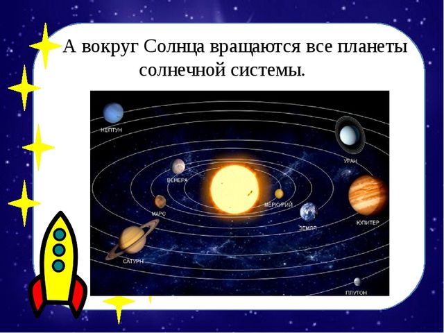 Детям о космосе. Презентация