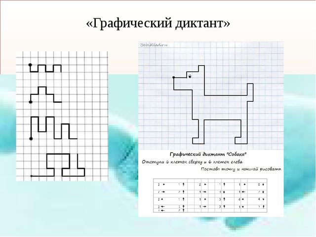 Развитие эмоционально-волевой сферы детей дошкольного возраста