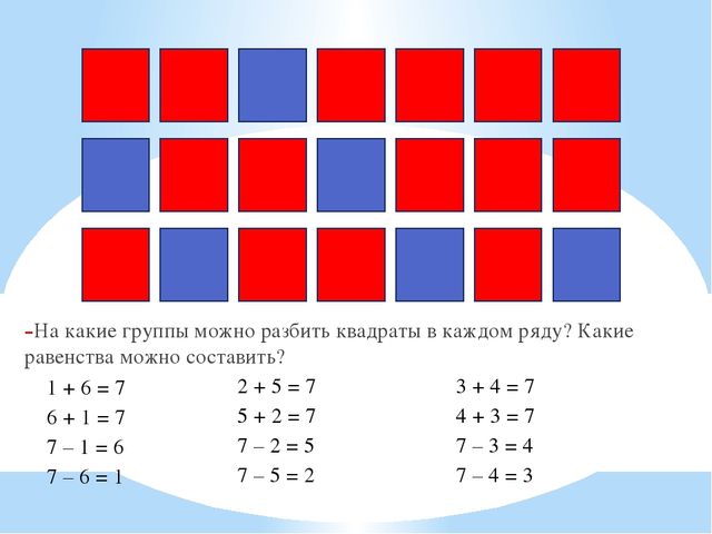 1 7 в квадрате. Равенство квадратов. Квадрат 7 на 7. Семь на три это сколько квадратов. Квадрат 5 на три.