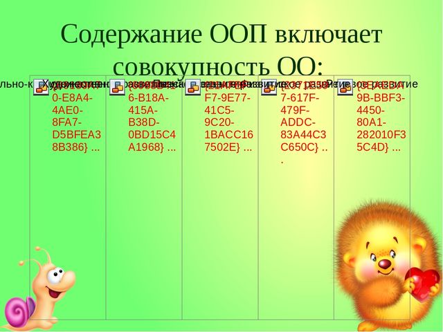 Введение ФГОС дошкольного образования. Презентация для педагогов