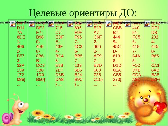 Введение ФГОС дошкольного образования. Презентация для педагогов