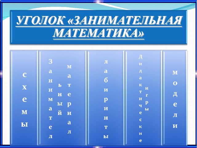 Использование занимательного материала на занятиях ОУД по развитию элементарных математических представлений
