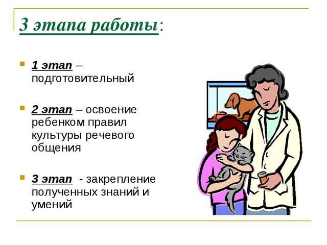 Роль воспитателя в формировании культуры речевого общения с детьми дошкольного возраста