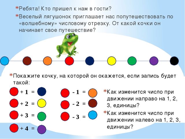 Числовой отрезок для дошкольников презентация