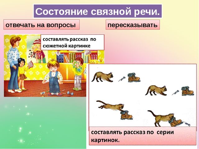 Развитие речи ребёнка как важное направление подготовки к обучению в школе