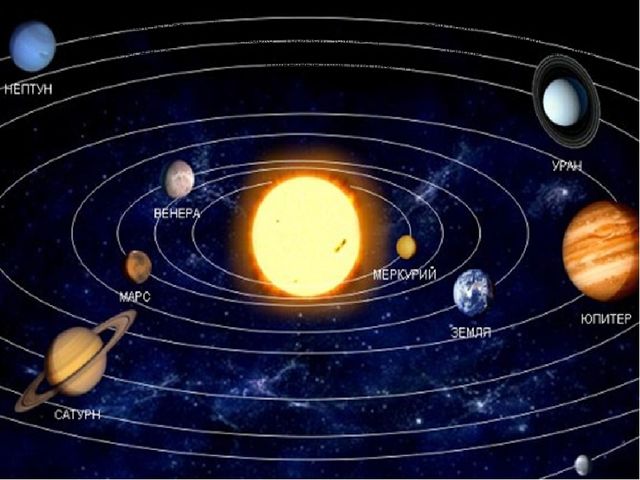 Презентация для детей к дню космонавтики