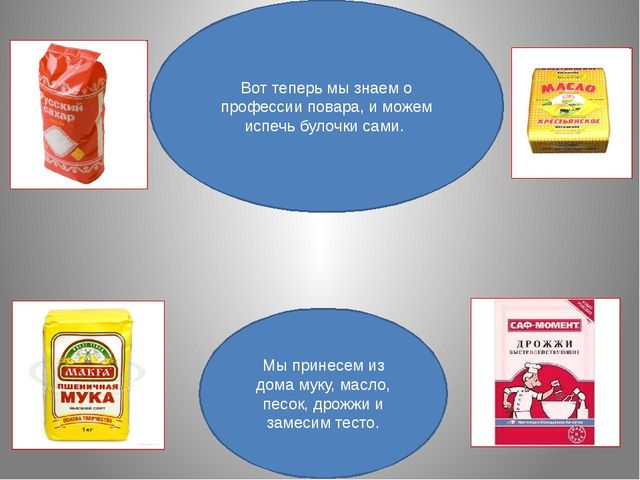 Презентация. Профессия повар (вторая младшая)