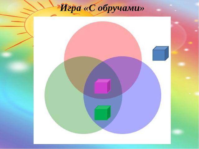 Внутри, снаружи. Презентация по математике для детей (5-6 лет)