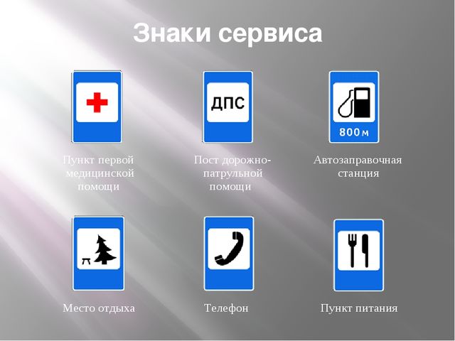 Презентация для детей. Дорожные знаки