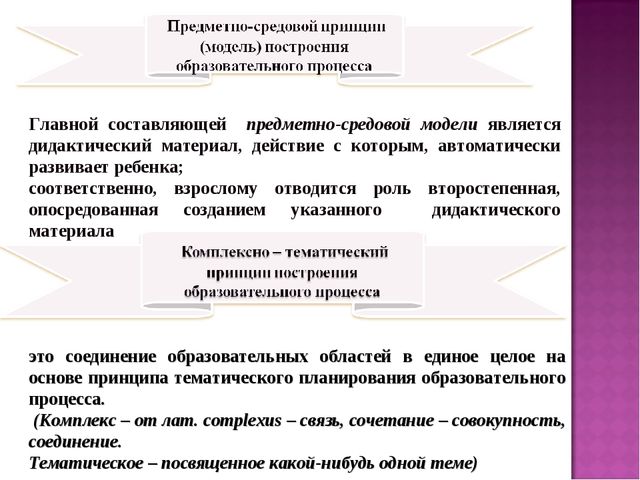 Формирование мотивационной, когнитивной и деятельностной готовности педагогов ДОУ к внедрению ГОС дошкольного образования