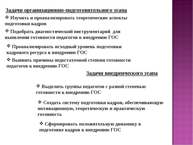 Формирование мотивационной, когнитивной и деятельностной готовности педагогов ДОУ к внедрению ГОС дошкольного образования