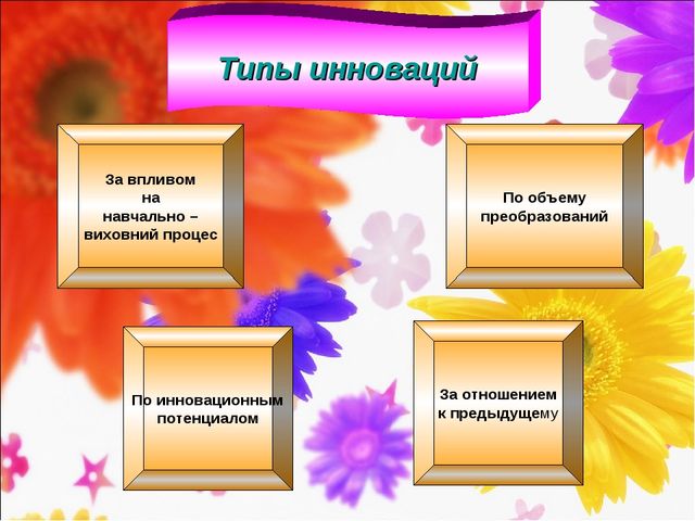 Управление инновационным развитием дошкольного образовательного учреждения как педагогическая проблема современности