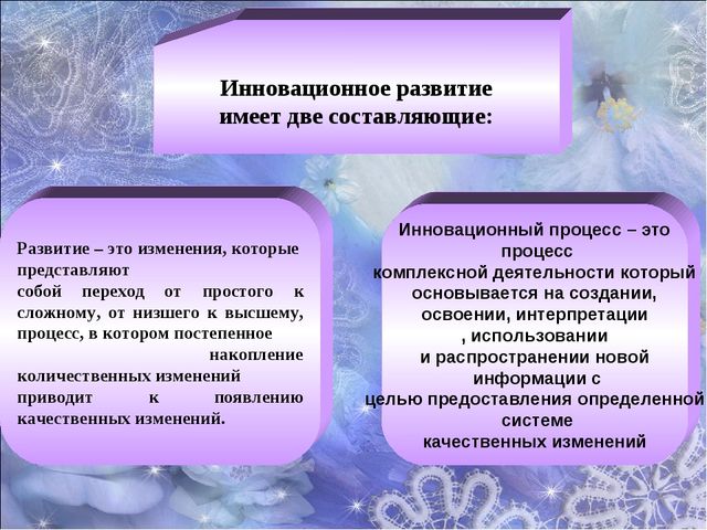 Управление инновационным развитием дошкольного образовательного учреждения как педагогическая проблема современности