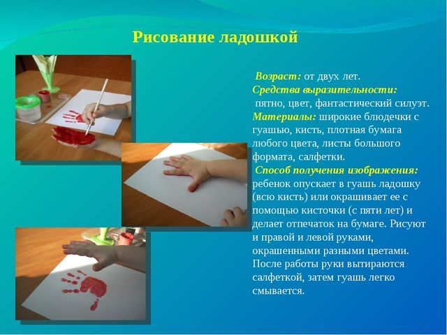 Нетрадиционные техники рисования как средство развития детского творчества