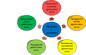Shape1