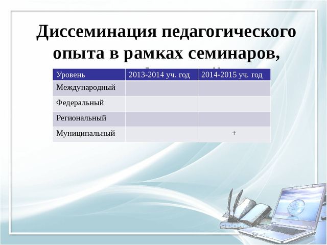 Диссеминация опыта работы педагогов это. Диссеминация педагогического опыта это. Диссеминация передового педагогического опыта. Семинар диссеминация педагогического опыта. Диссеминация опыта своей деятельности.