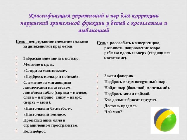 Методика физического воспитания детей с нарушением зрения