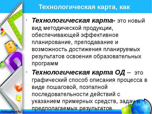 Планирование воспитательно-образовательной деятельности по теме недели. Разработка технологических карт по ФГОС