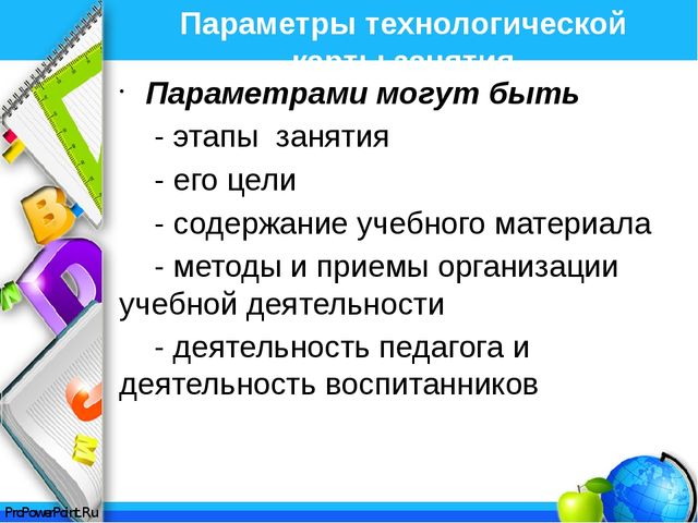 Планирование воспитательно-образовательной деятельности по теме недели. Разработка технологических карт по ФГОС