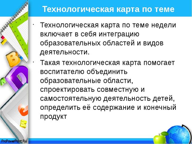 Планирование воспитательно-образовательной деятельности по теме недели. Разработка технологических карт по ФГОС