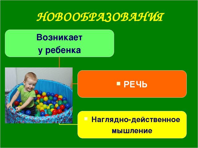 Возрастные особенности детей 2-3 лет