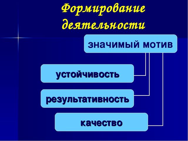 Презентация. Возрастные особенности детей 3-4 лет