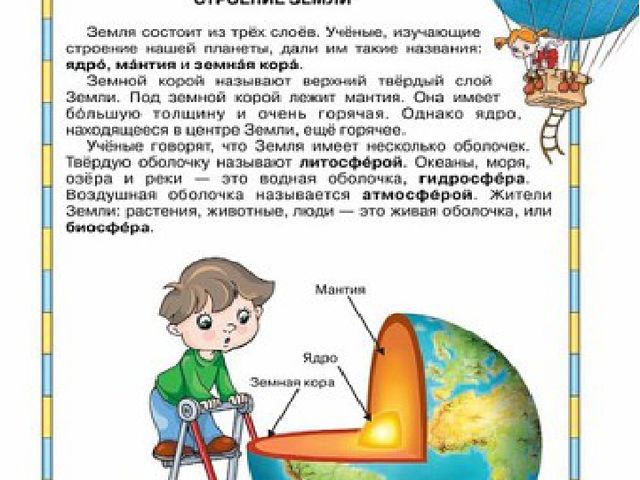 Космос и космонавты. Презентация для детей