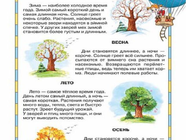 Космос и космонавты. Презентация для детей
