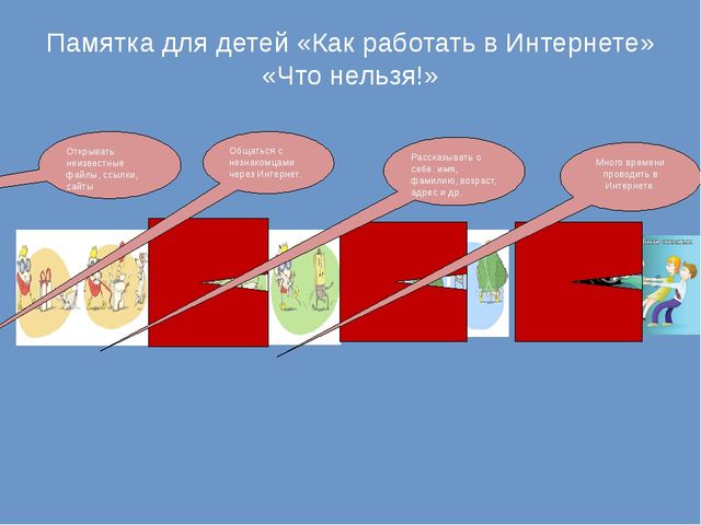 Презентация к Единому уроку безопасности в сети Интернет