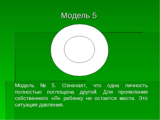 Семья как основа развития личности дошкольника