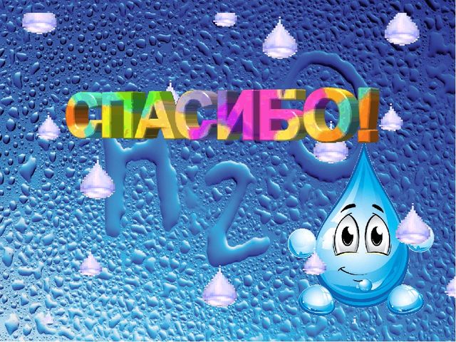 Капля воды. Презентация по окружающему миру