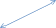 Shape3