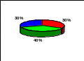 Shape12