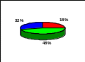 Shape14