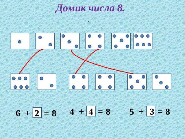 Закрепление темы Число 8. Цифра 8 (6-7 лет)