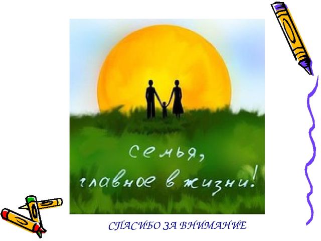 Знаете ли Вы своего ребёнка? Презентация к докладу на родительском собрании