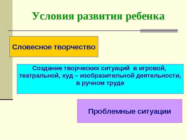 Партнёрские отношения между воспитателем и дошкольниками