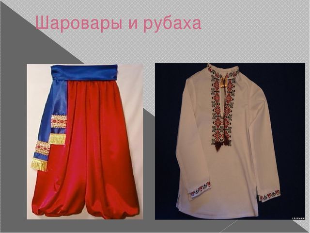 Одежда, обувь, головные уборы. Презентация по лексической теме