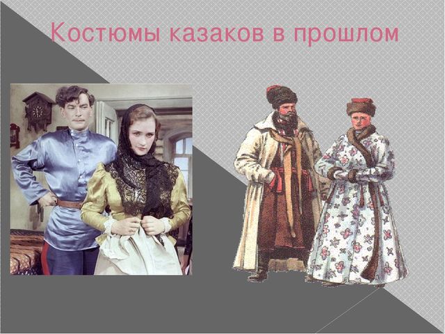 Одежда, обувь, головные уборы. Презентация по лексической теме
