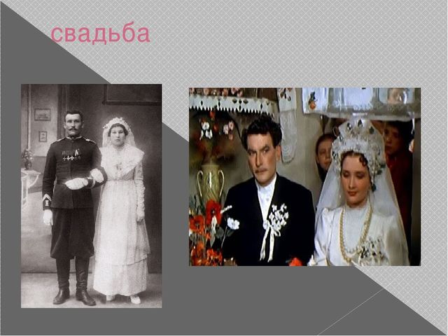 Одежда, обувь, головные уборы. Презентация по лексической теме
