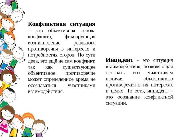 Основы конфликтологии. Презентация