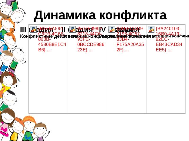 Основы конфликтологии. Презентация