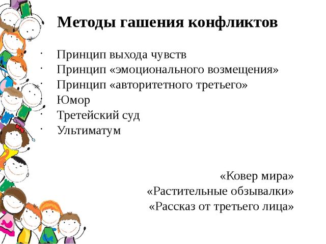 Основы конфликтологии. Презентация