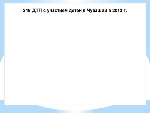 Транспорт и опасные ситуации для старшей группы 5-6 лет