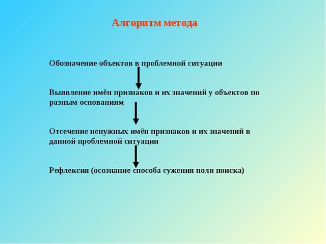 Развитие логического мышления у старших дошкольников методами ТРИЗ - технологии. Презентация