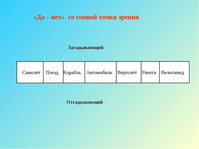 Развитие логического мышления у старших дошкольников методами ТРИЗ - технологии. Презентация