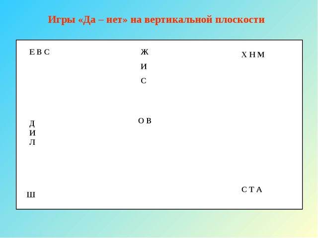 Развитие логического мышления у старших дошкольников методами ТРИЗ - технологии. Презентация