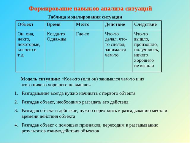 Развитие логического мышления у старших дошкольников методами ТРИЗ - технологии. Презентация