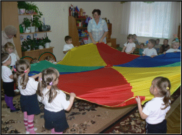 Содержимое 12